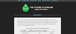World IPv6 Launch